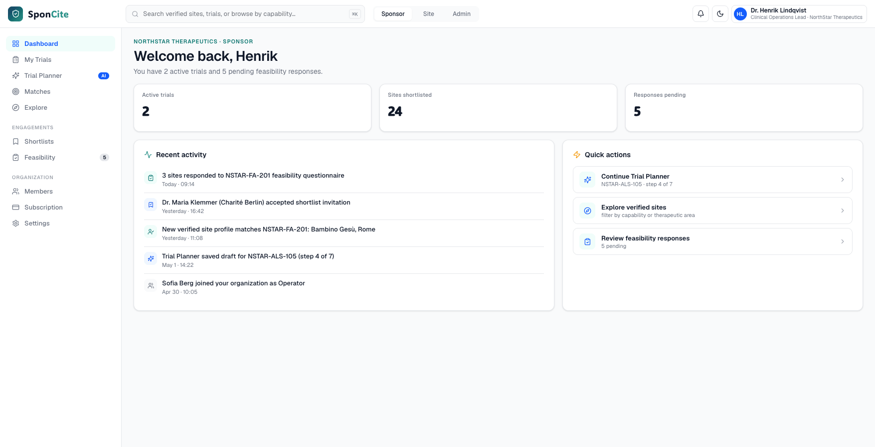 SponCite sponsor dashboard with active trials, shortlist counts, and quick actions