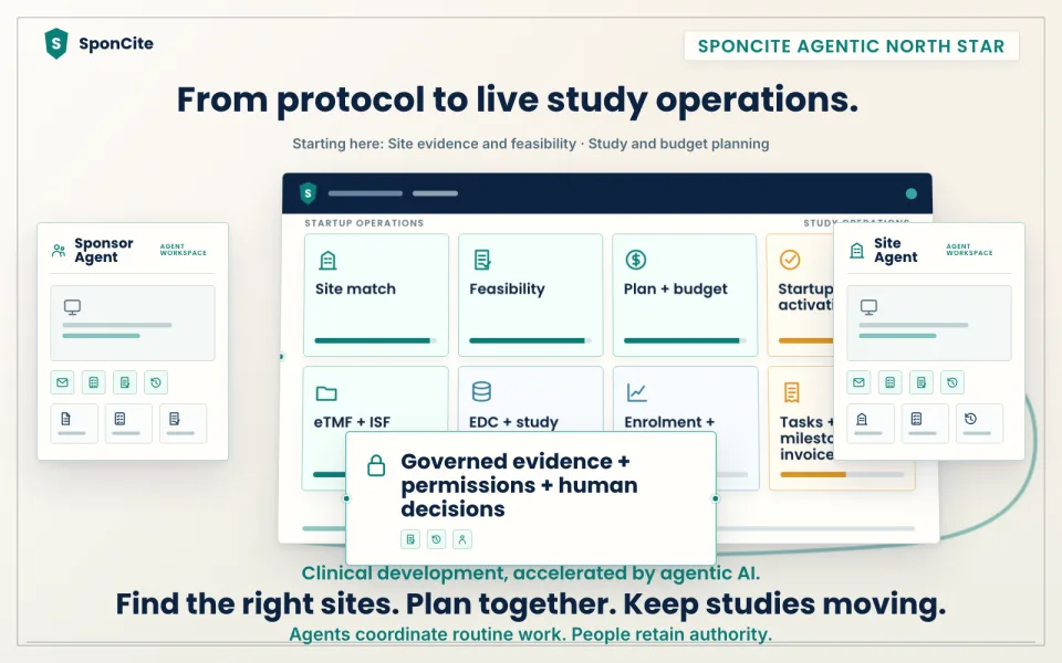 SponCite North Star clinical-development journey